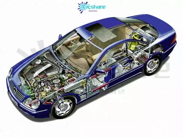 汽车模型透视图阿里云盘下载