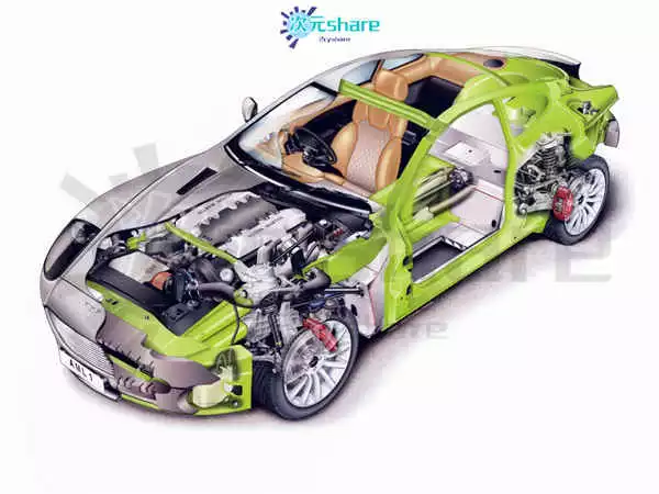 汽车模型透视图阿里云盘下载