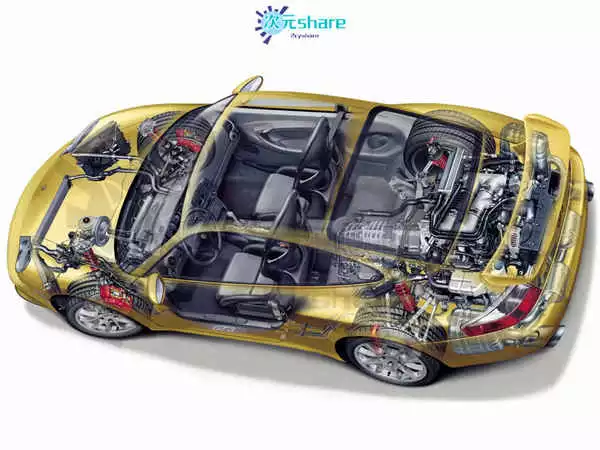 汽车模型透视图阿里云盘下载