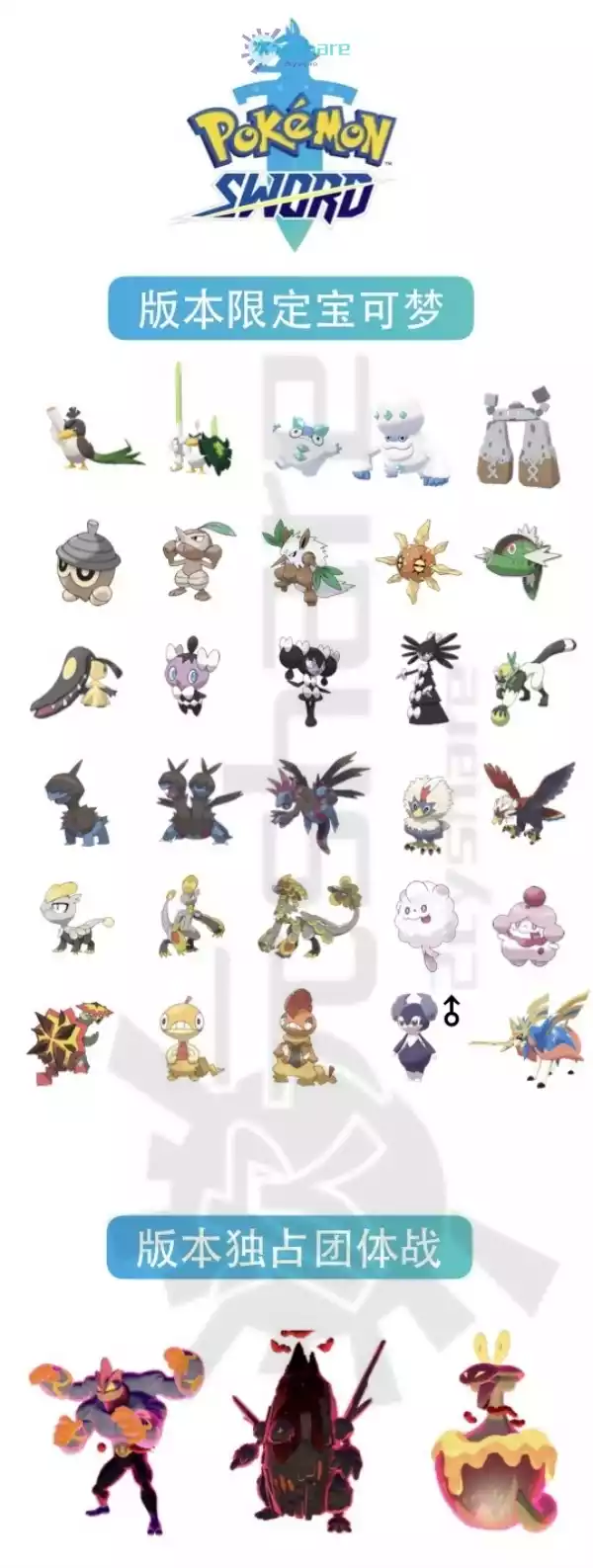 精灵宝可梦剑（Pokémon Sword）Switch游戏介绍