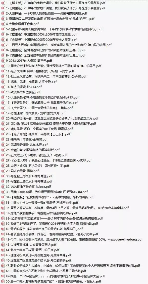 天涯神贴全网全集 最全合集 大概600多篇 pdf格式部分需要解压