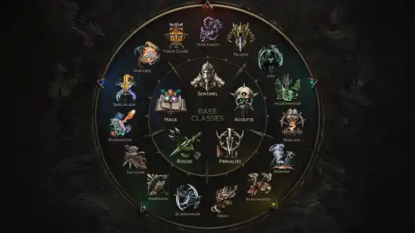 最后纪元 v1.1.2.3（Last Epoch）免安装中文版