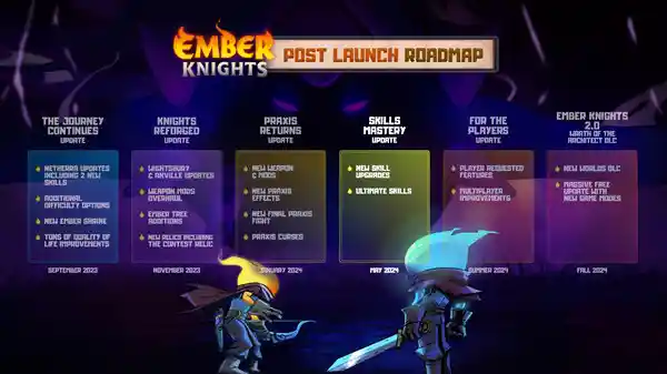 余烬骑士 v1.5.2（Ember Knights）免安装中文版